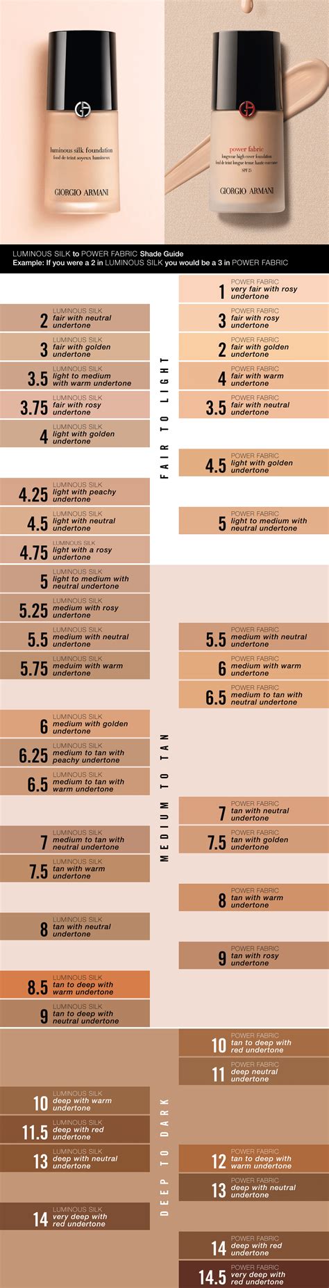 luminous silk shade chart